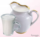 Новости диетологии: полезно не только обезжиренное молоко